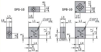 Рис.2. Схема монтажных плит SPS-10, SPB-10