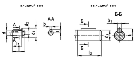 Рис.2. Схема концов валов