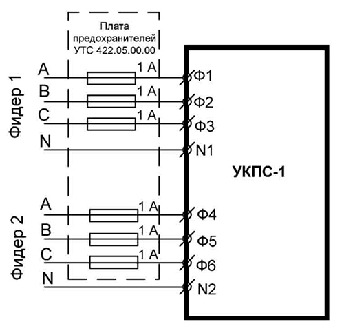 "Схема внешних подключений устройства УКПС-1 к контролируемой питающей сети"