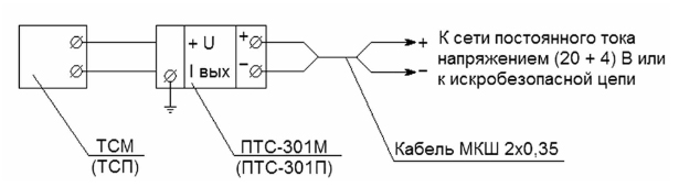 "Схема электрическая соединений преобразователя ПТС-301"