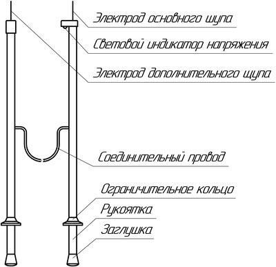 Рис.1. Чертеж указателя Поиск-М